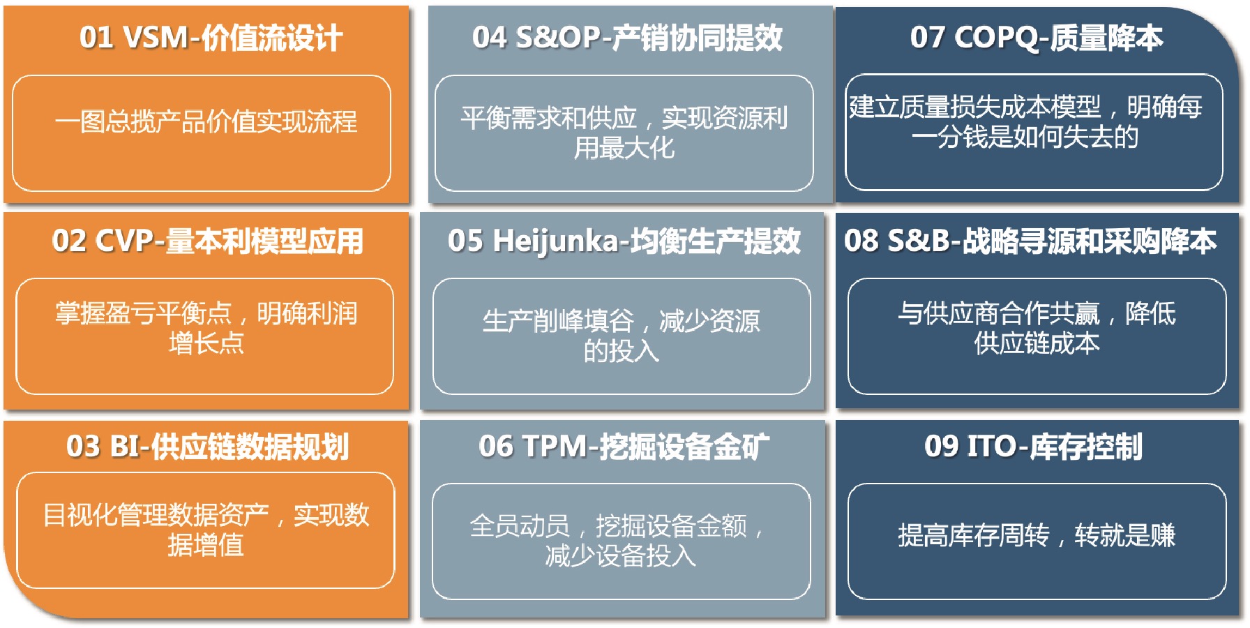 降本增效，九招致盈 1.jpg